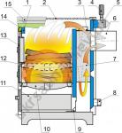 Kalvis K-4CM-2 ,   - 