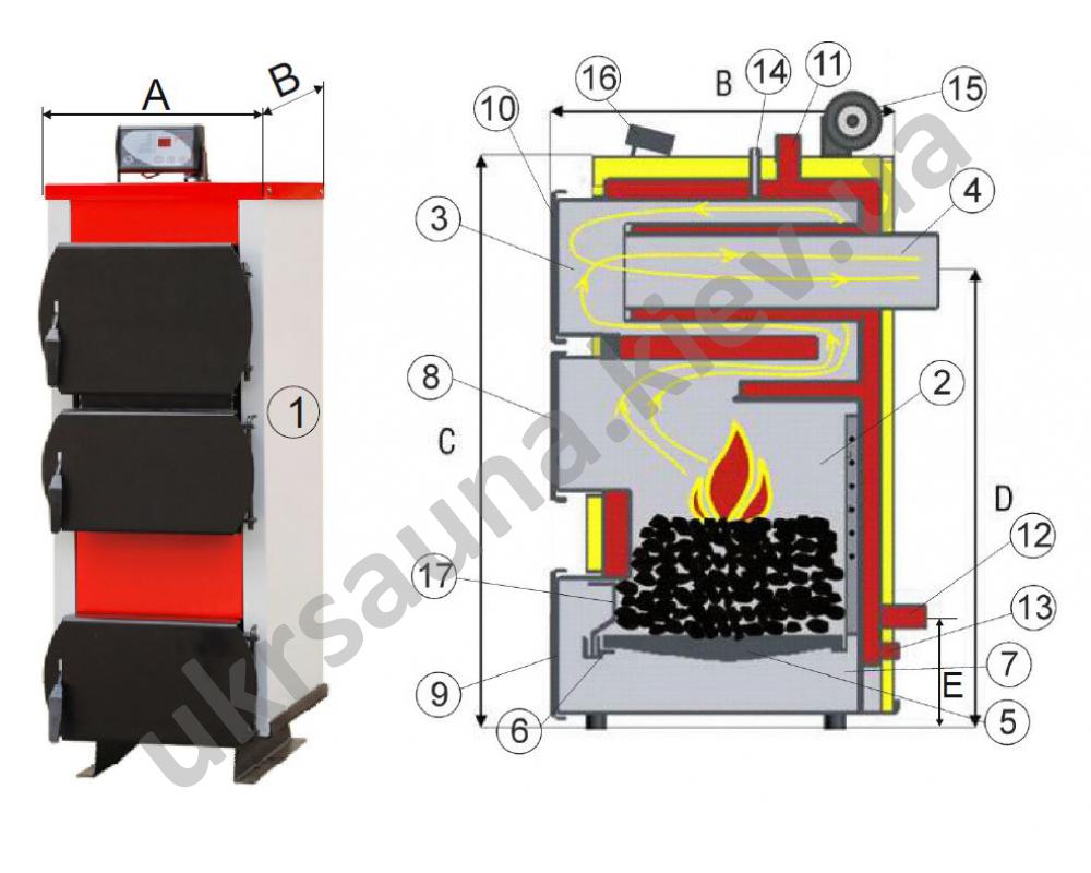 RU183159U1 - Водогрейный твердотопливный котел длительного горения - Google Patents